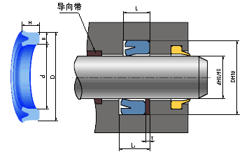 軸、孔兩用ZZKY型密封圈（UHS型）